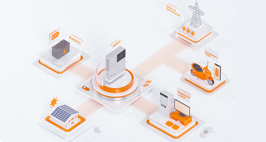 Residential Energy Storage Solutions