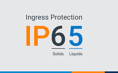 Product protection class