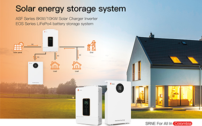 Off Grid Inverters:What Is It And How To Choosing