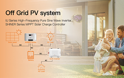 Solar Charge Controller | Importance,Types and Applications