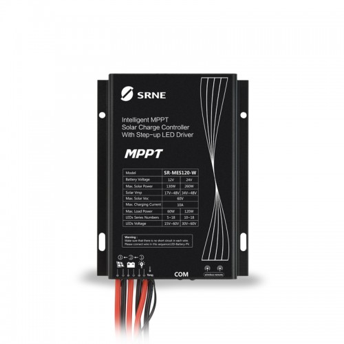 MPPT Human Sensing Controller MES120