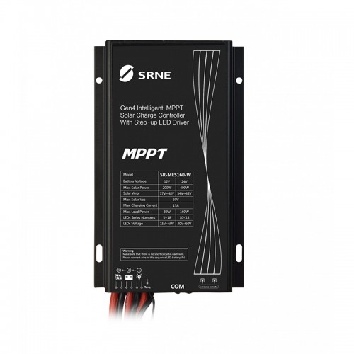 MPPT Human Sensing Controller MES160