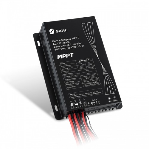 MPPT ACDC Hybrid Controller MEH160200