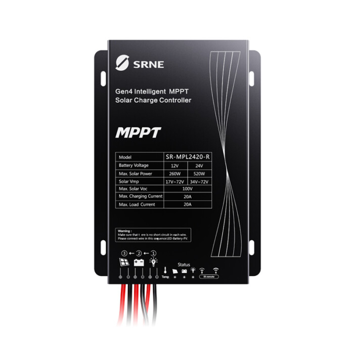 Gen4 MPL Series User Manual